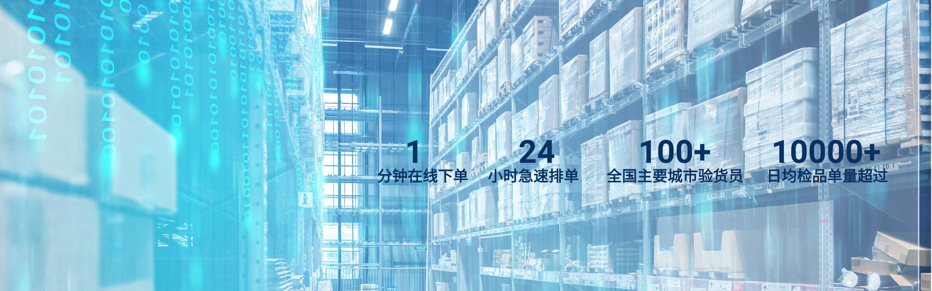 网站 检验 Banner