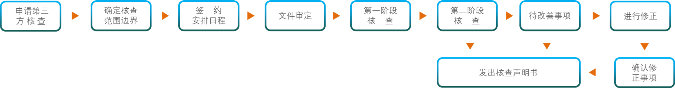图片12.png 图片12.png