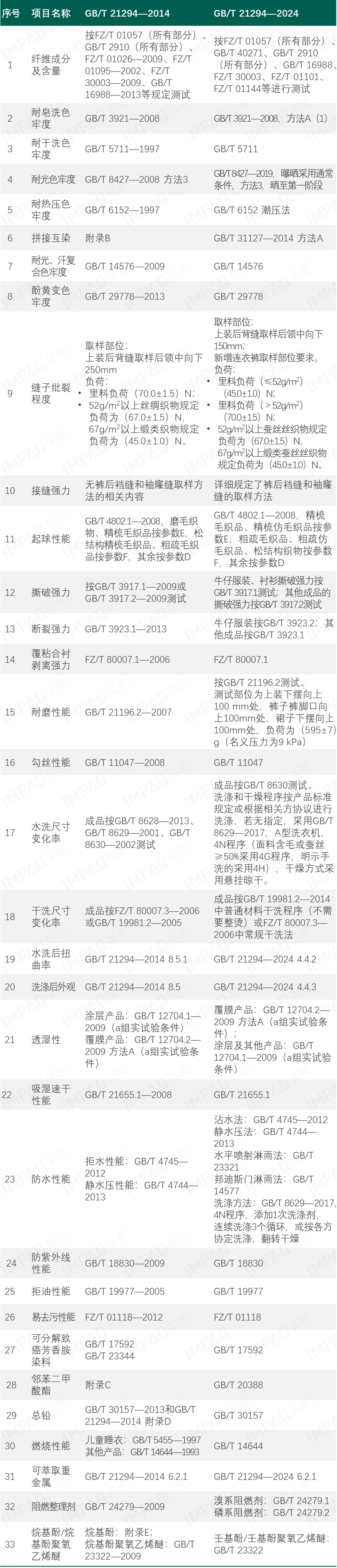 微信图片_20240904155959.png 微信图片_20240904155959.png