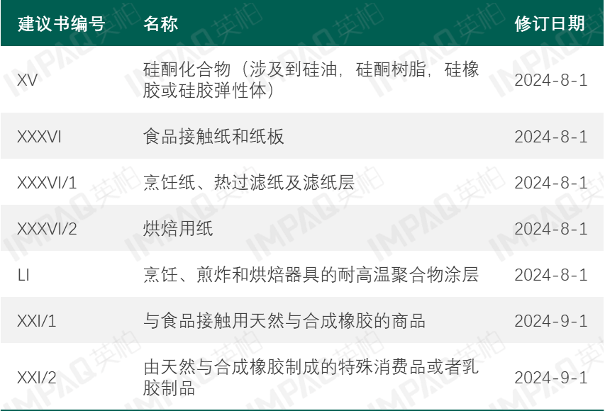 微信图片_20241107182348.png 微信图片_20241107182348.png