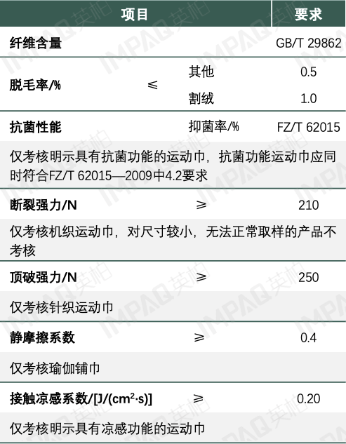 7d06630a5d7b5dfc9cbcfb3fbe8b0843.png
