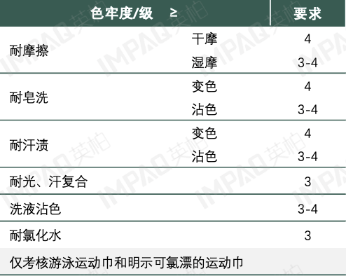 173cdb84efb82052cdf164c7f6f79b80.png