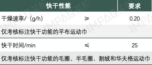 8d875ea237a4c34cc28fdcf795d2c81c.png