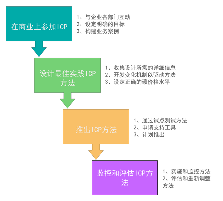 81742cd7f38c3168a7a008e5a520fc58.png
